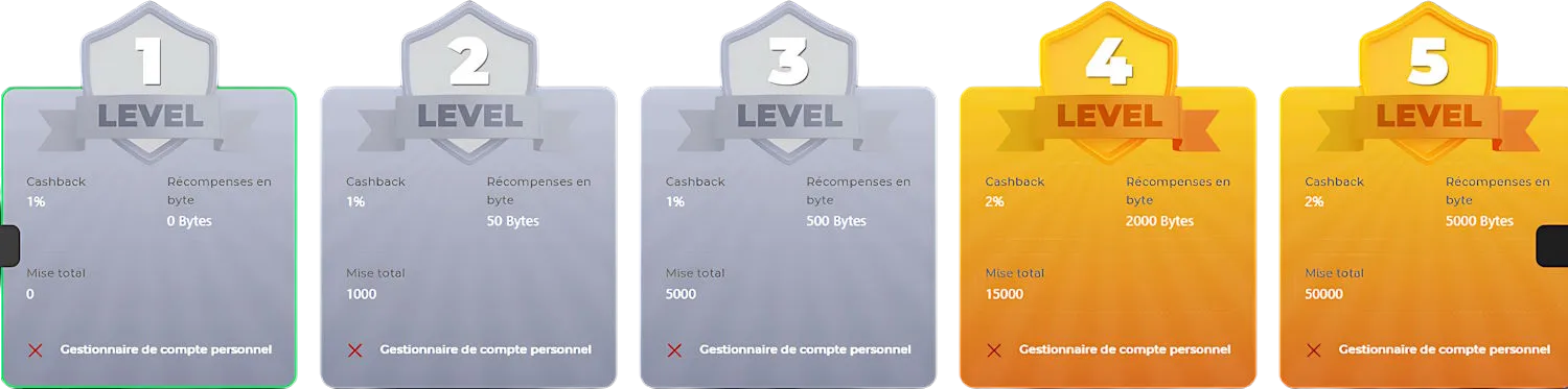 Betify-6